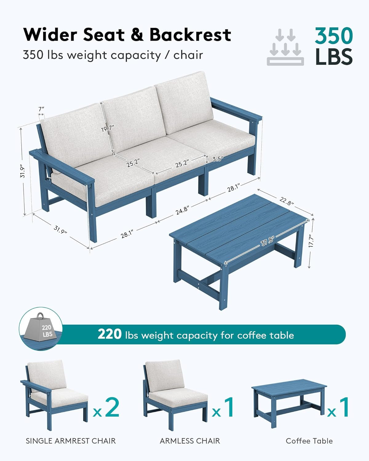 HDPE Patio Sofa Set, 4-Piece Sectional Outdoor Patio Furniture Set,